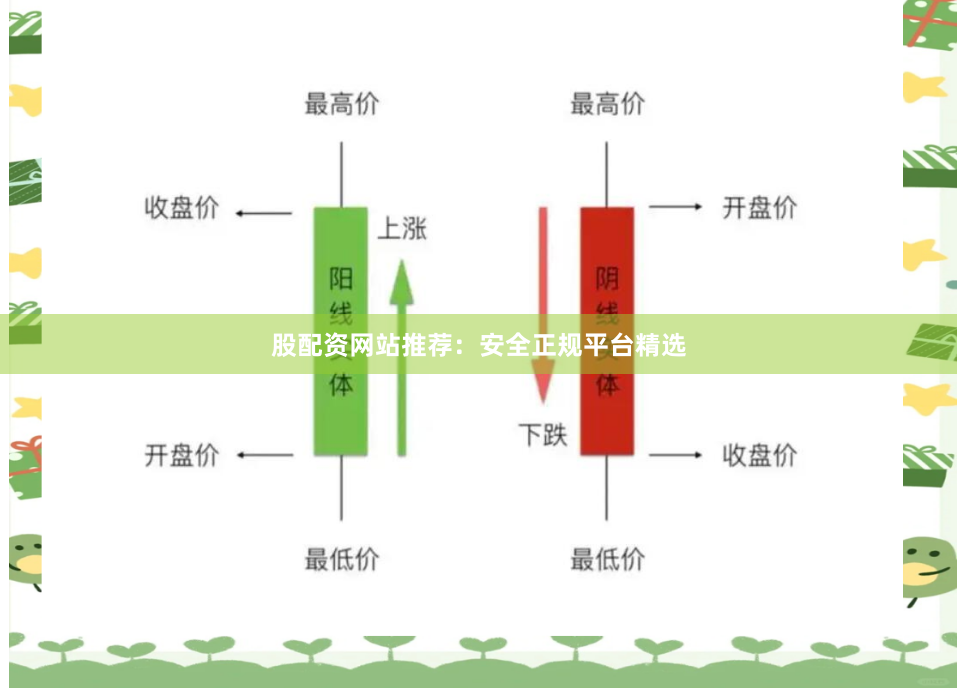 股配资网站推荐：安全正规平台精选