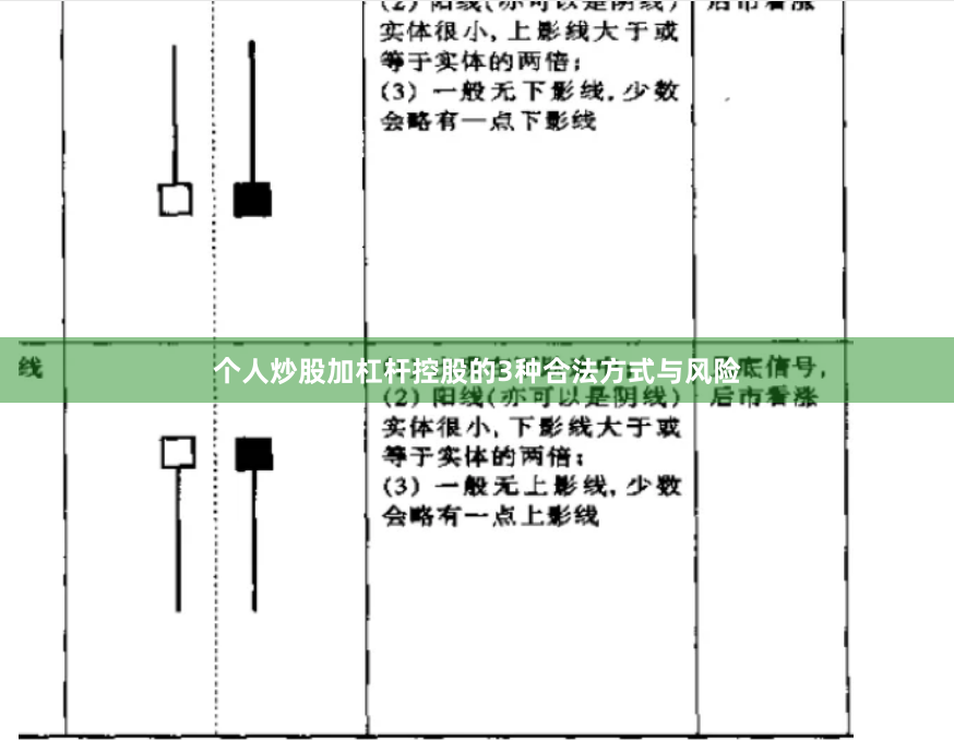 个人炒股加杠杆控股的3种合法方式与风险