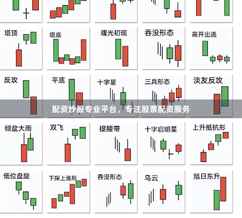 配资炒股专业平台，专注股票配资服务
