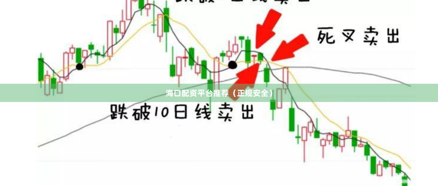 海口配资平台推荐(正规安全)