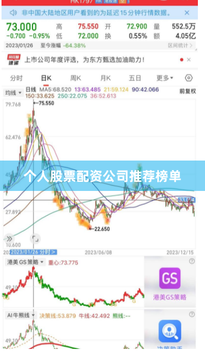 个人股票配资公司推荐榜单